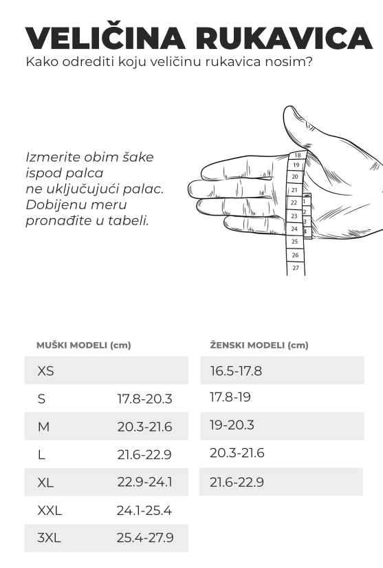 Tabela veličina